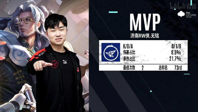 2022卡塔爾世界杯決賽舉辦地介紹.