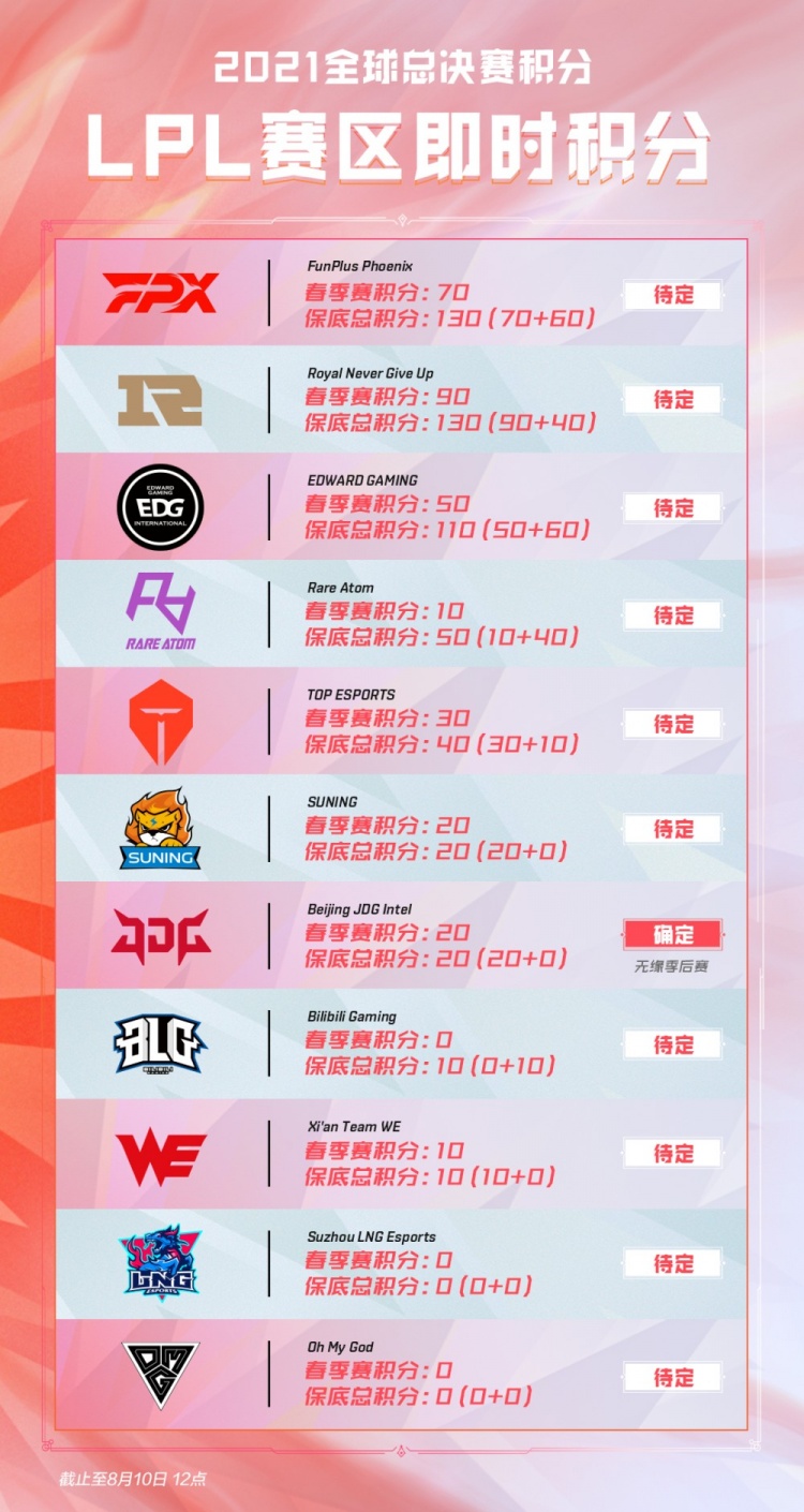 王晓晖施小琳出席2026澳网亚太区外卡赛落地成都宣布仪式